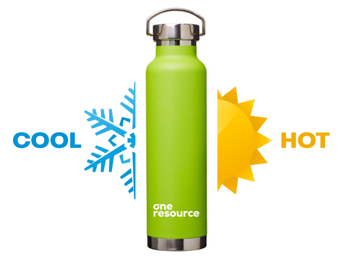Die nachhaltige und clevere Alternative zur Kunststoff-Flasche